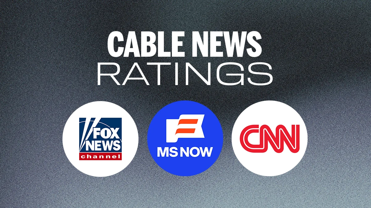 Cable News Landscape: CNN Defies Industry Slump Amidst Fox News Dominance (Week of May 4, 2026)