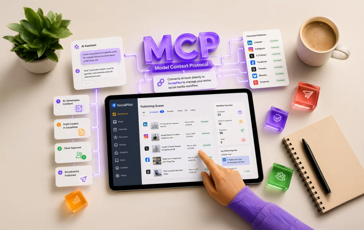 From Automation to Autonomy: How the Model Context Protocol (MCP) is Transforming Agency Workflows