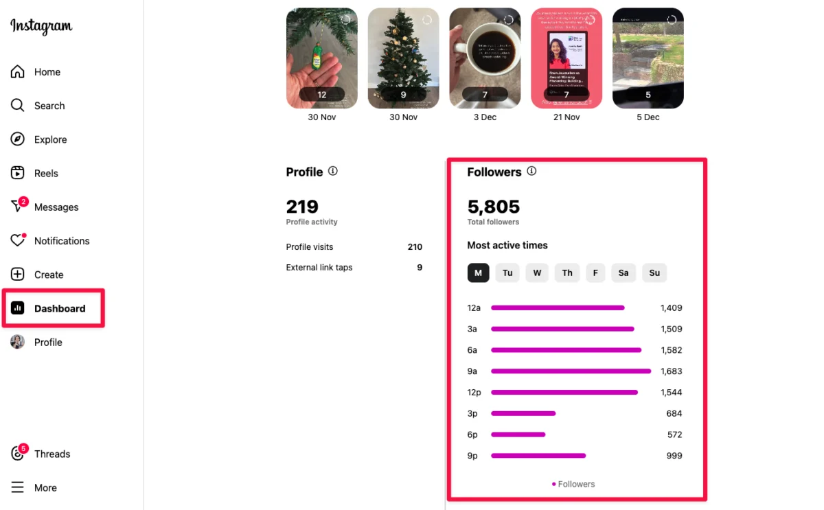 Mastering the Instagram Algorithm: The Definitive Guide to Posting Times in 2026