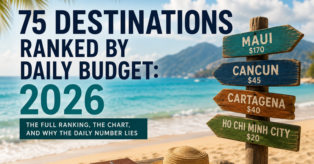 The Economics of Escapism: Why Your Daily Budget Is Deceiving You