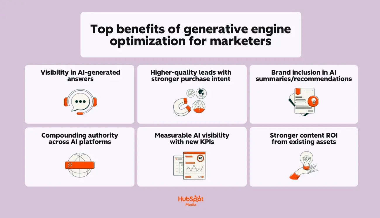 The New Search Frontier: Why Generative Engine Optimization (GEO) is the New Baseline for Digital Success