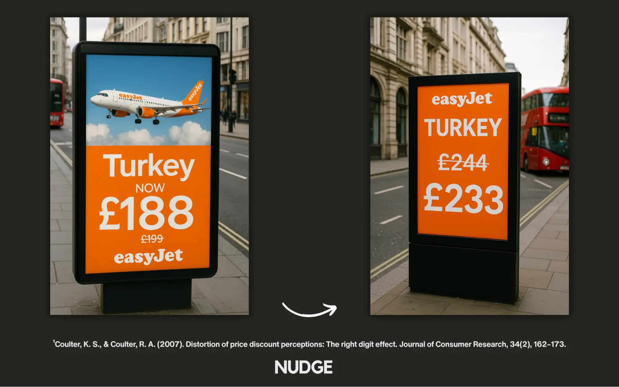 The Psychology of Price: How Subtle Framing Drives Consumer Behavior