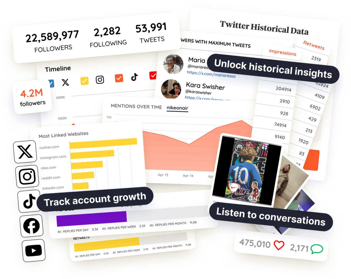 The Social Media Tech Stack: A Comprehensive Guide to Navigating the Marketing Tool Landscape