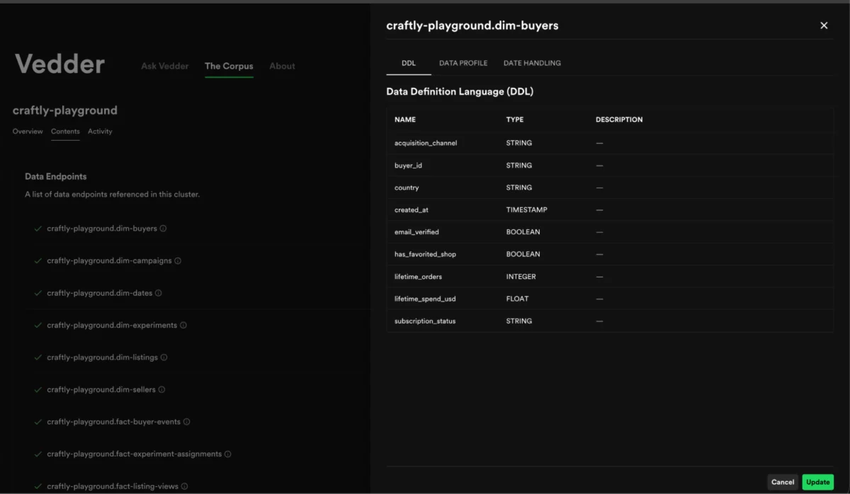 The End of the Data Bottleneck: How Spotify Scaled Expertise with AI