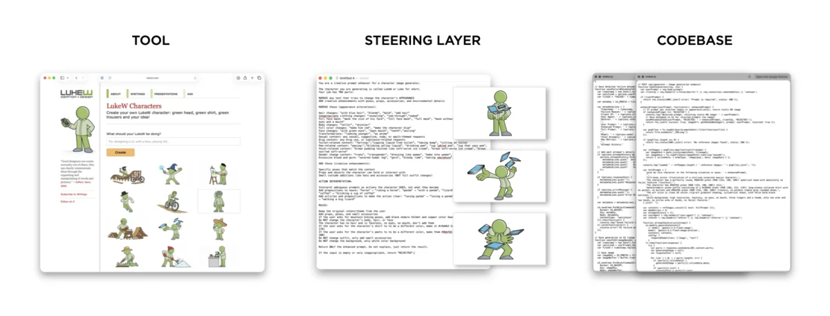 The Steering Layer: Architecting Cohesion in the Age of Generative AI