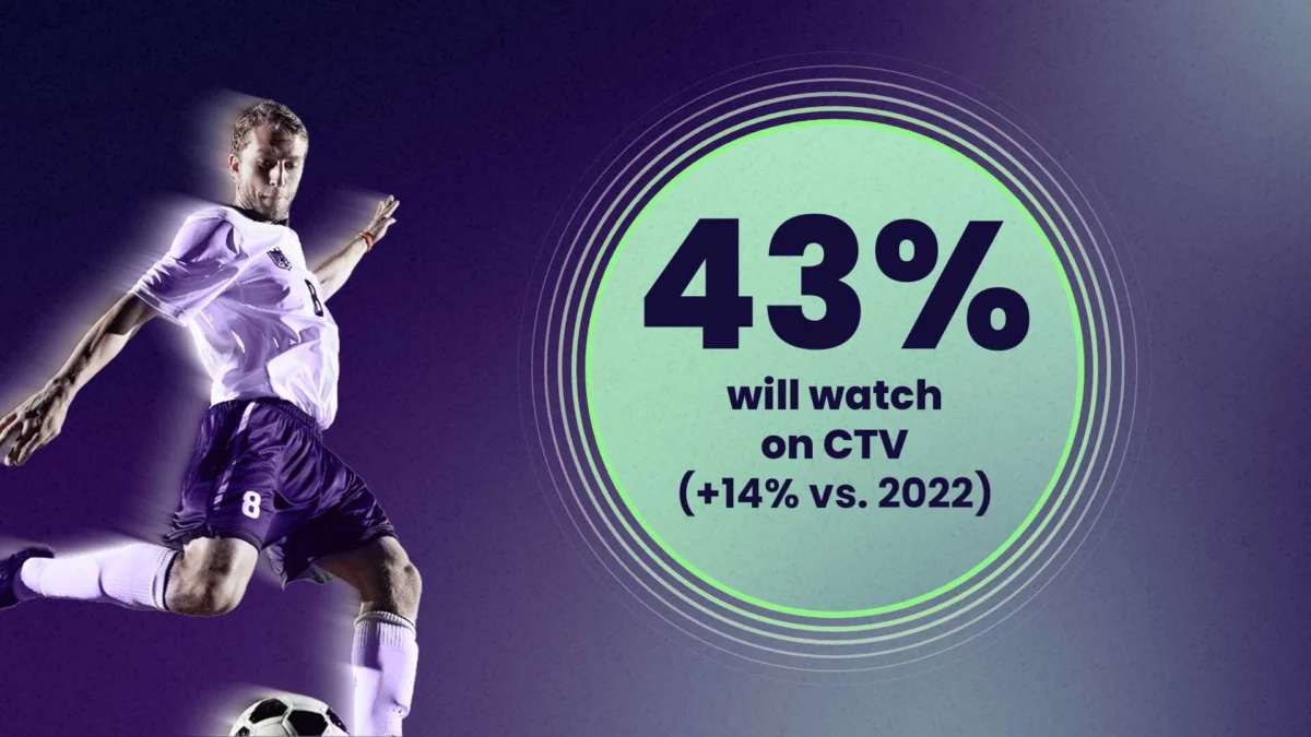 The Ultimate Pitch: How Fox Sports is Orchestrating a Marketing Blitz for the 2026 FIFA World Cup