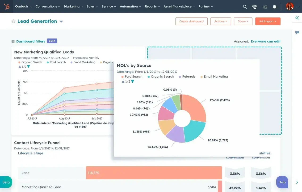 The Modern Wholesale Playbook: Selecting the Right CRM for 2026 and Beyond
