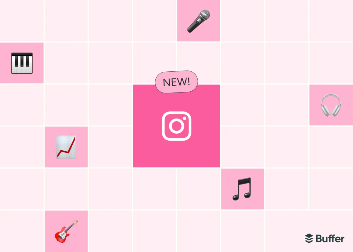 The Soundtrack of Success: Mastering Instagram’s Trending Audio Landscape for August 2026