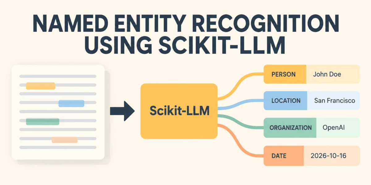 Beyond Traditional NLP: Revolutionizing Named Entity Recognition with Scikit-LLM