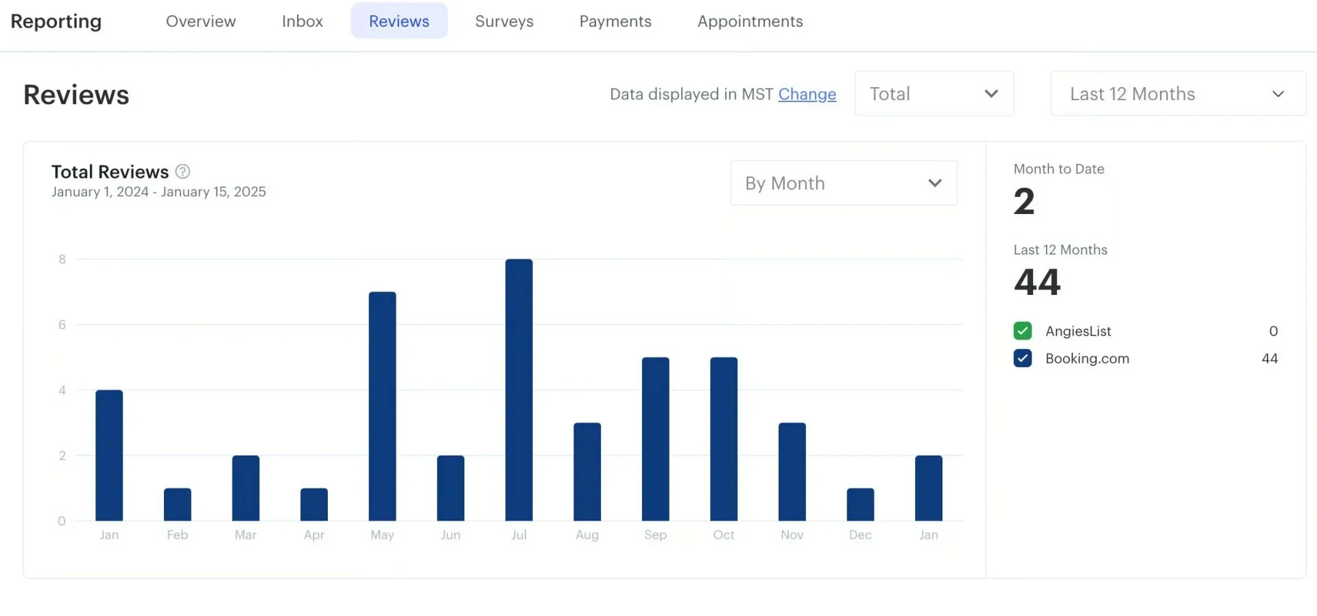 Beyond Yext: Finding the Right Fit for Your Local SEO and Reputation Management