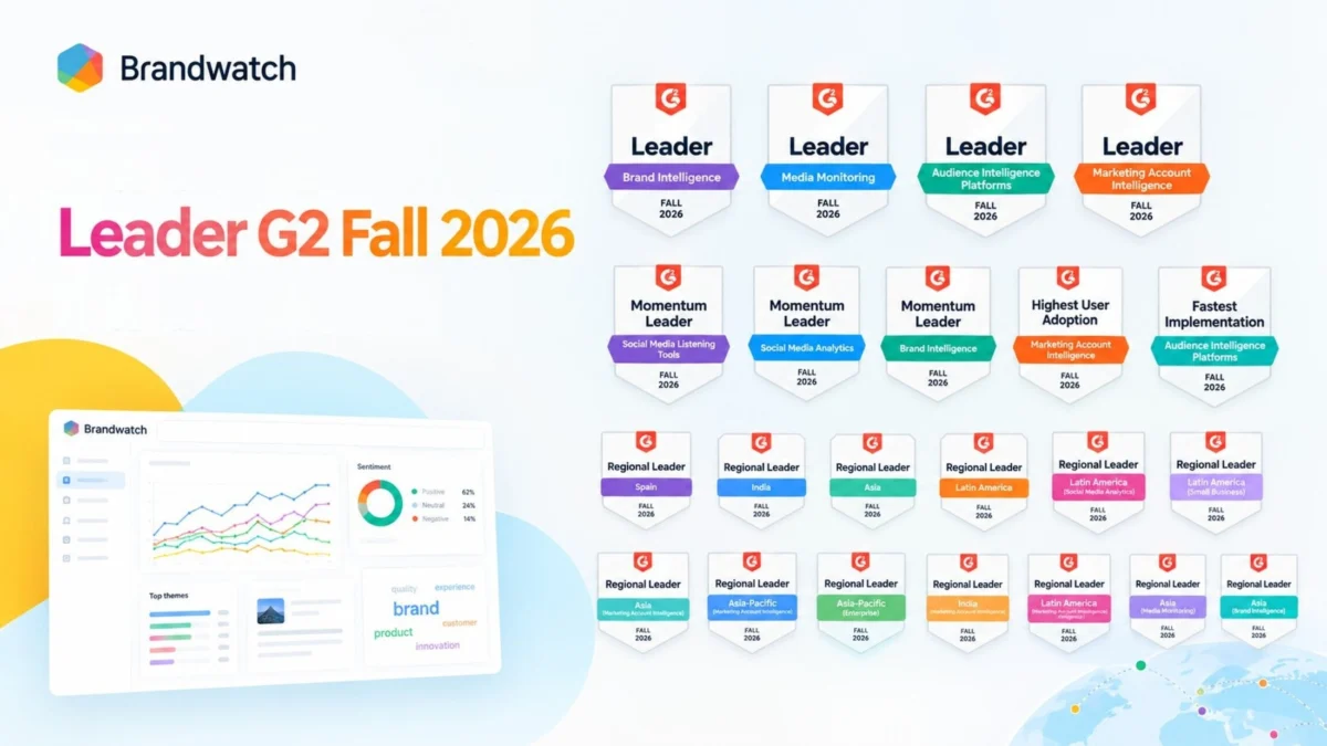 Brandwatch Secures 25 Prestigious G2 Badges: A New Benchmark for Consumer Intelligence in Fall 2026