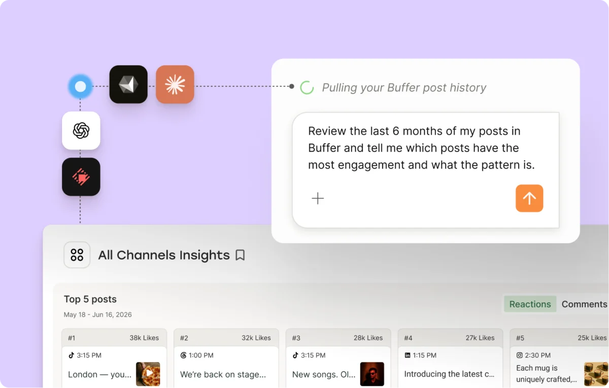 Elevating Social Strategy: A Deep Dive into Buffer’s New Analytics Suite