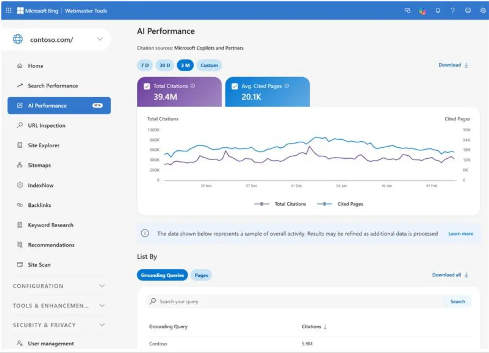Navigating the New Frontier: A Comprehensive Guide to AI Search Optimization (AEO) Tools