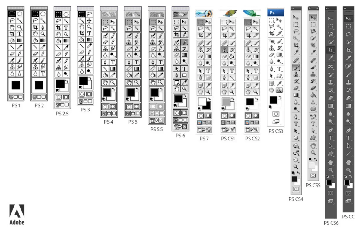 The Death of the Pixel: How Object-Centric Models are Redefining Digital Creation