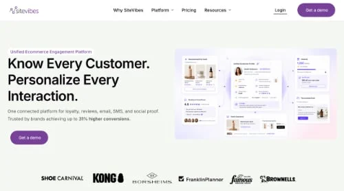 The Future of Commerce: Navigating the Surge of Agentic Tech and Hyper-Personalization