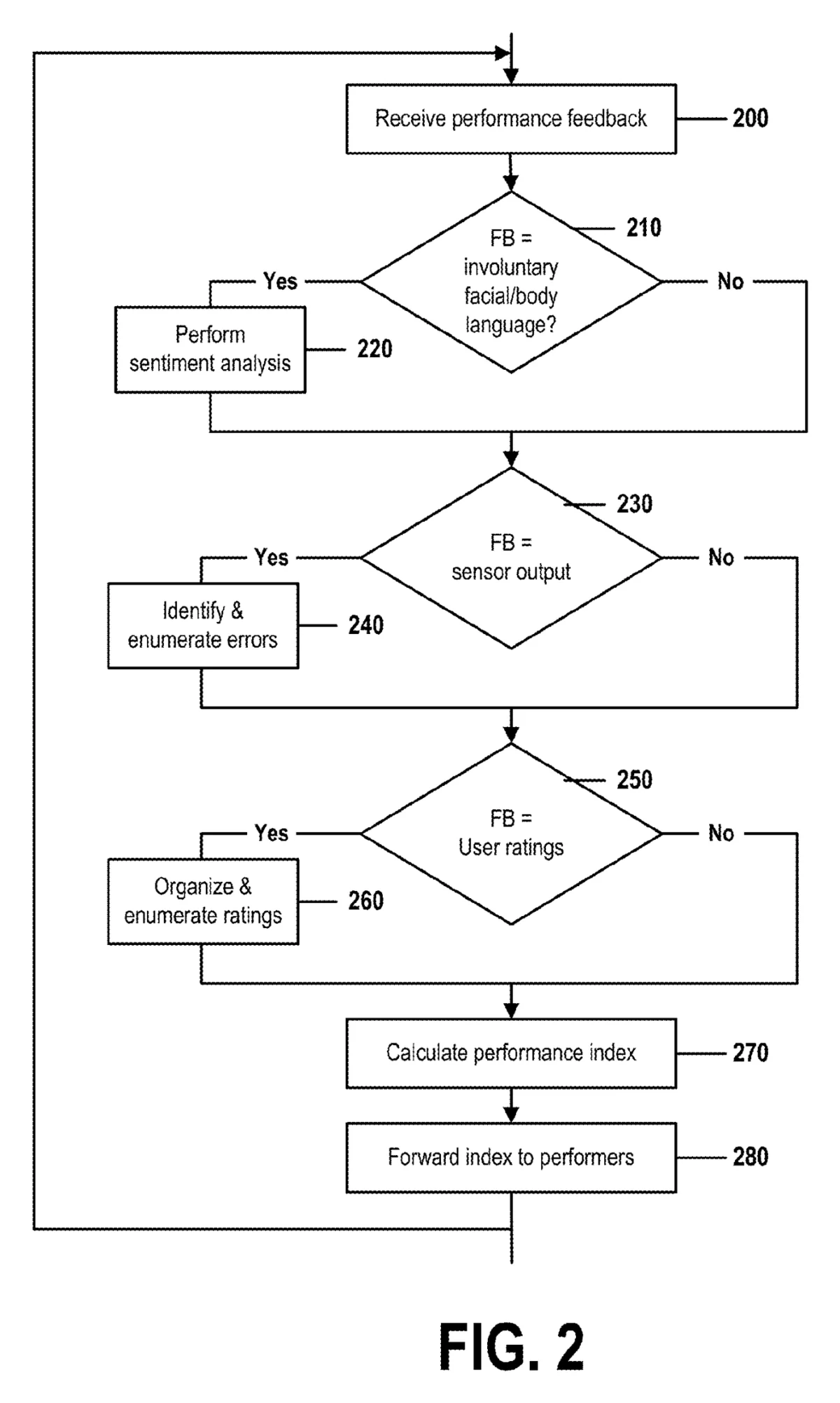 The Ghost in the Machine: What a 2016 IBM Patent Reveals About the Future of Agentic AI