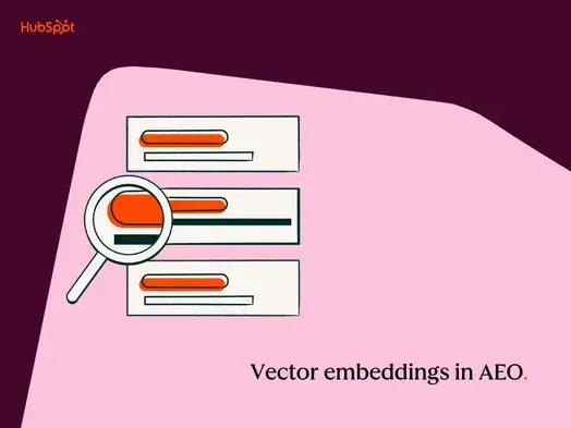 The New Architecture of Search: Understanding Vector Embeddings in the Age of AEO