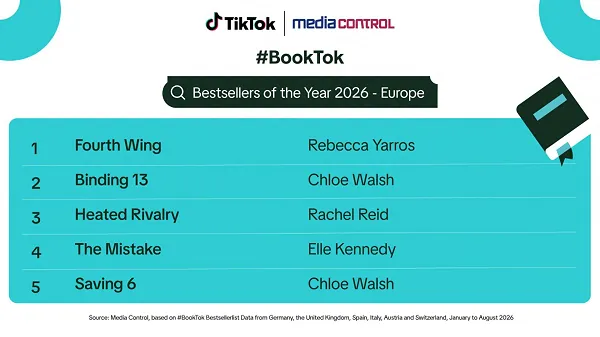 The Rise of the Digital Librarian: How BookTok is Reshaping the Global Publishing Landscape