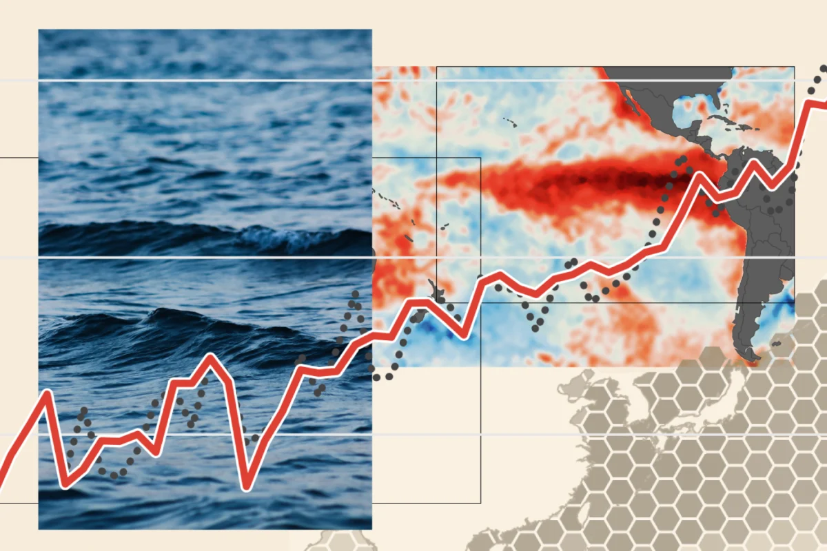 The "Super El Niño" of 2026: A Climate Event Uncharted in History